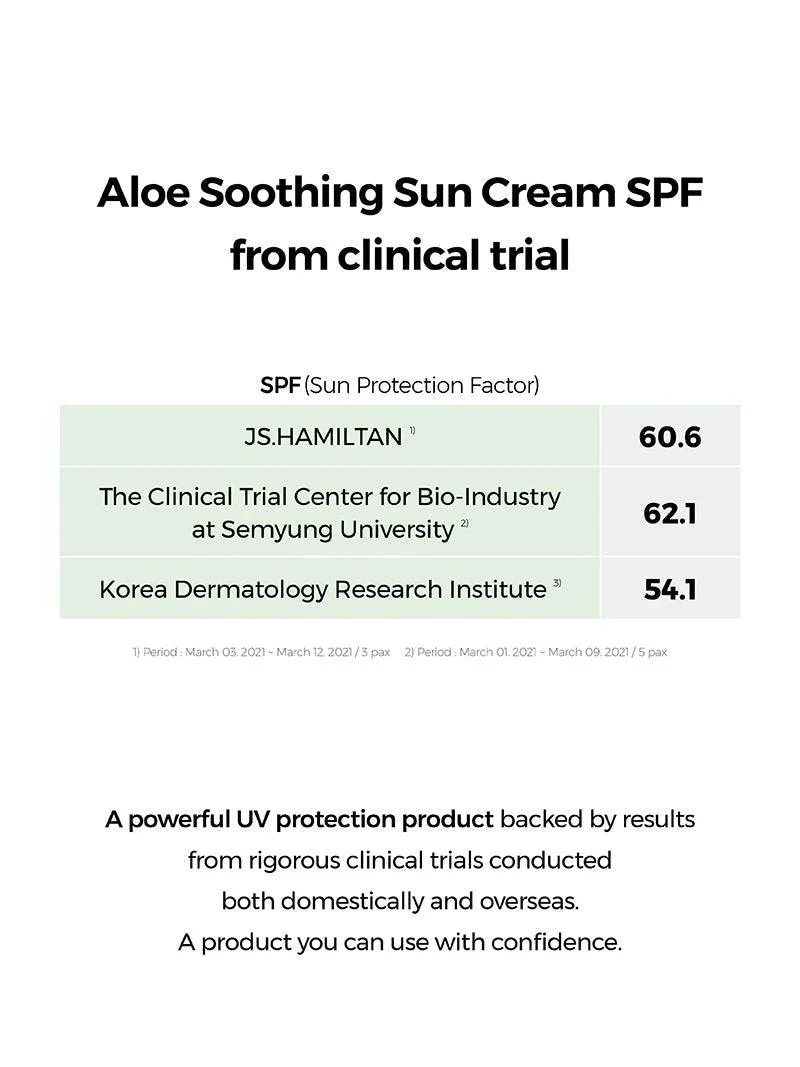 Cosrx Aloe Soothing Sun Cream 50ml كريم كوسركس المهدئ للشمس بخلاصة الصبار - Image 4