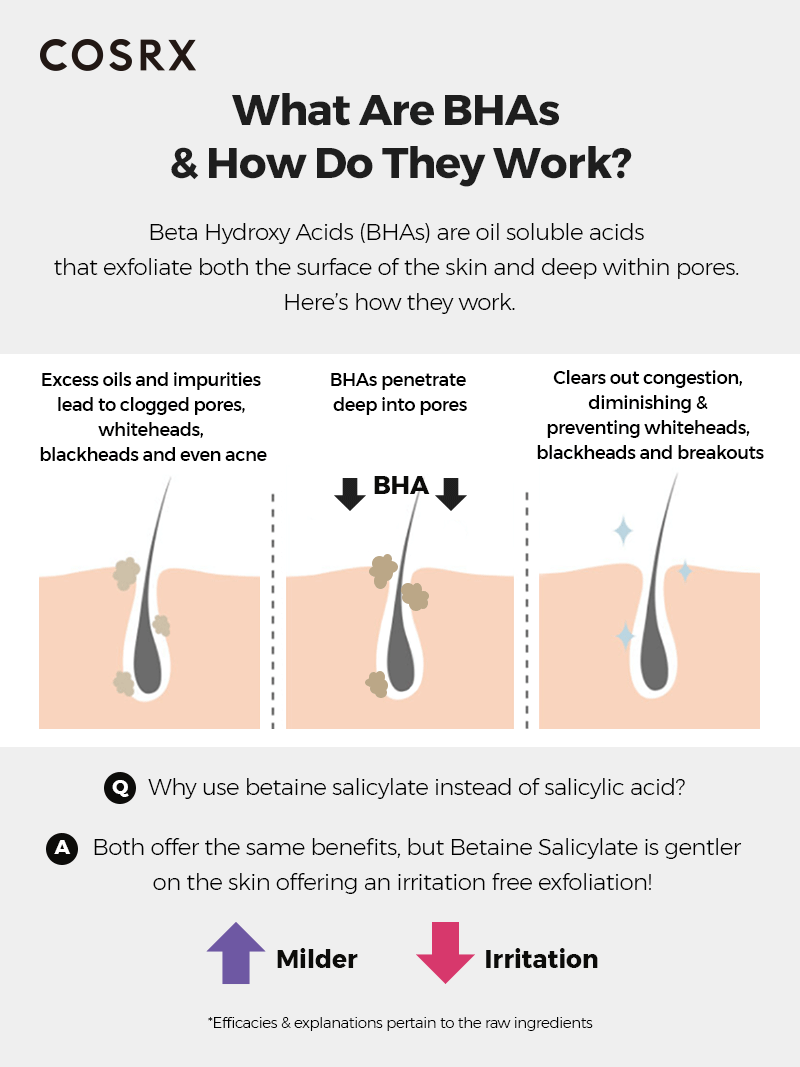 Cosrx BHA Blackhead Power Liquid 100ml سائل طاقة الرؤوس السوداء من كوسركس BHA - Image 5