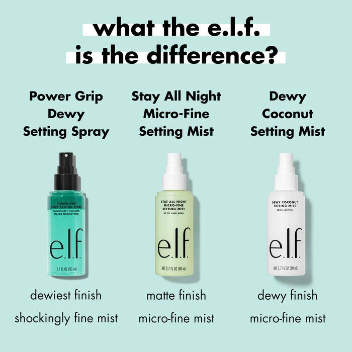 elf Power Grip Dewy Setting Spray 80ml بخاخ تثبيت المكياج باور جريب ديوي من إيلف - Image 5