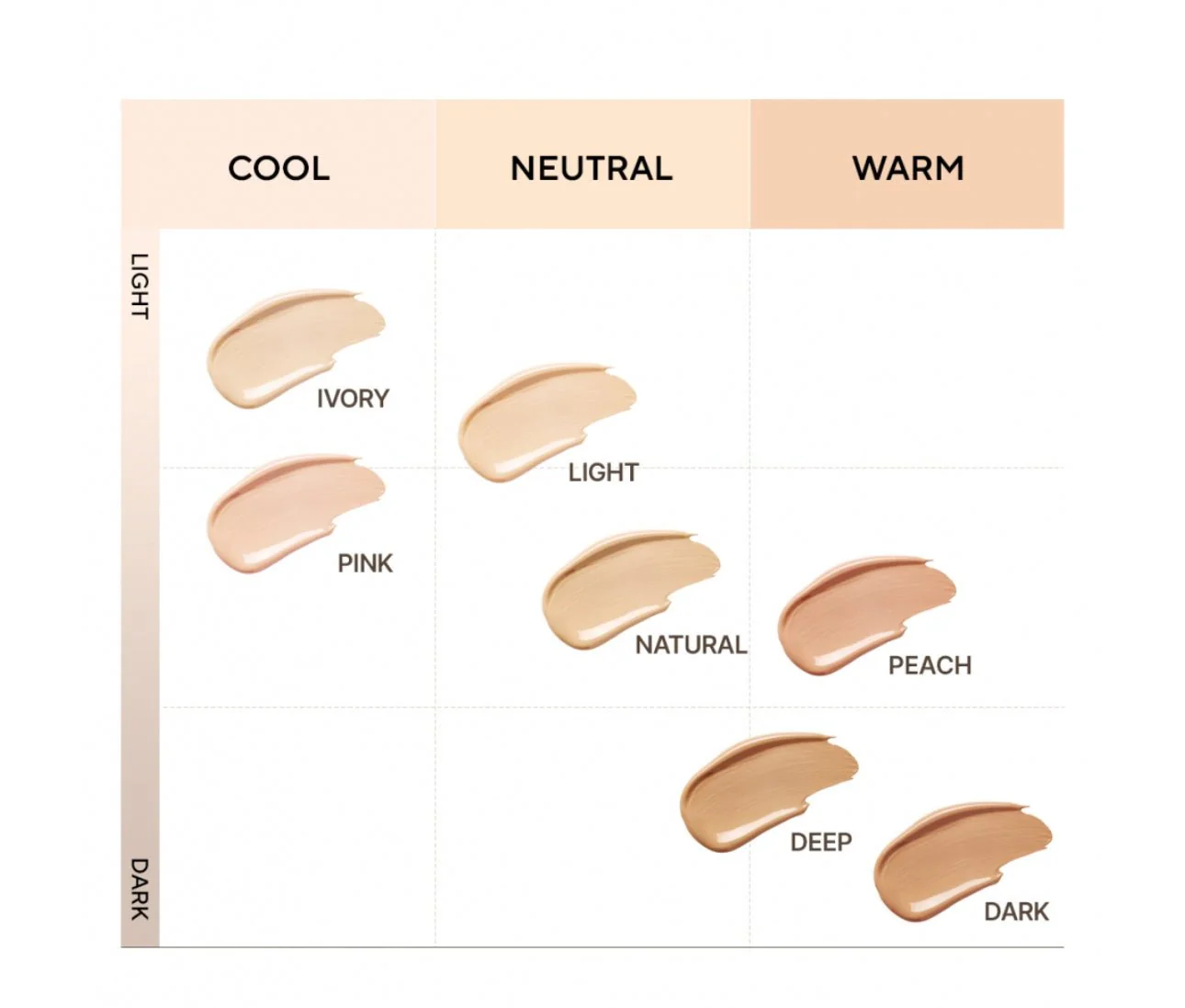 Tfit Cover Up Pro Concealer كونسيلر تي فيت كوفر أب برو - Image 8