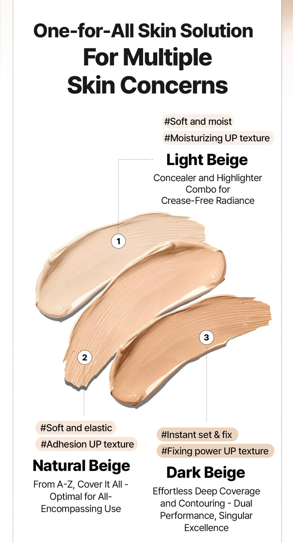 Tfit Cover Up Pro Concealer كونسيلر تي فيت كوفر أب برو - Image 9